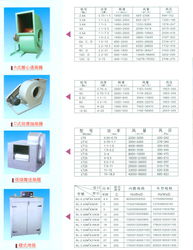東莞市朗日環保工程 環保新力量，環境工程守護綠水青山